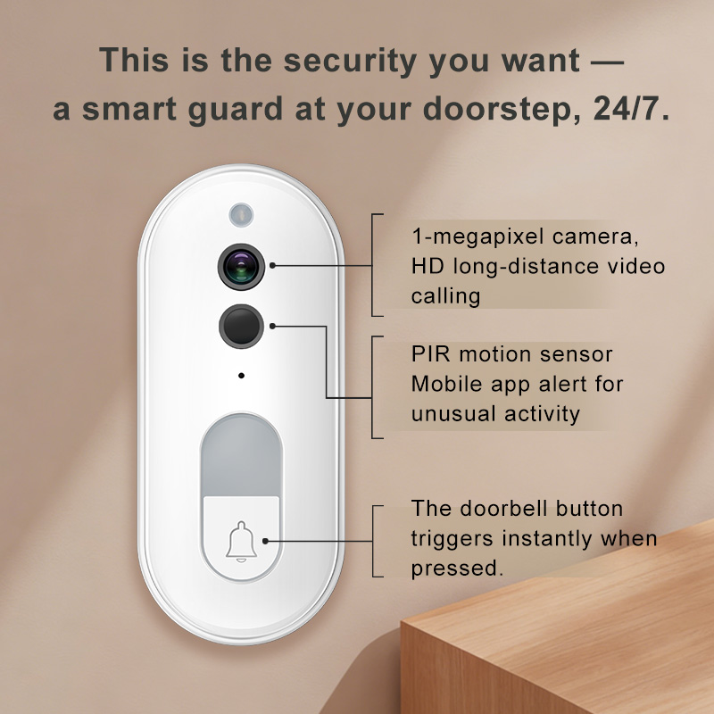 Tuya Smart Video-Türklingel Ka – Home Cinema Hd Bewertung und Preis