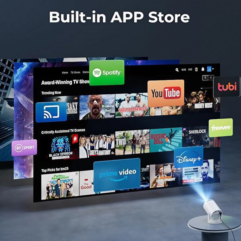 HY300Pro Tragbarer 4K HD Proje – Home Cinema Hd Bewertung und Preis
